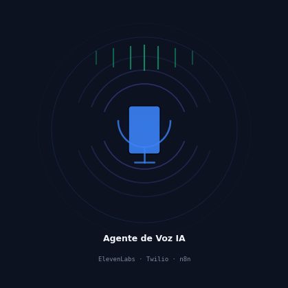 Agente de Voz IA